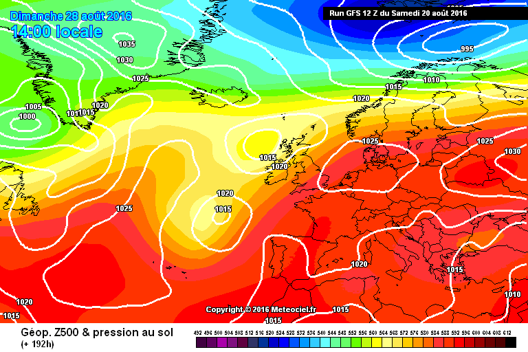 gfs-0-192.png