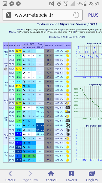 meteo.png