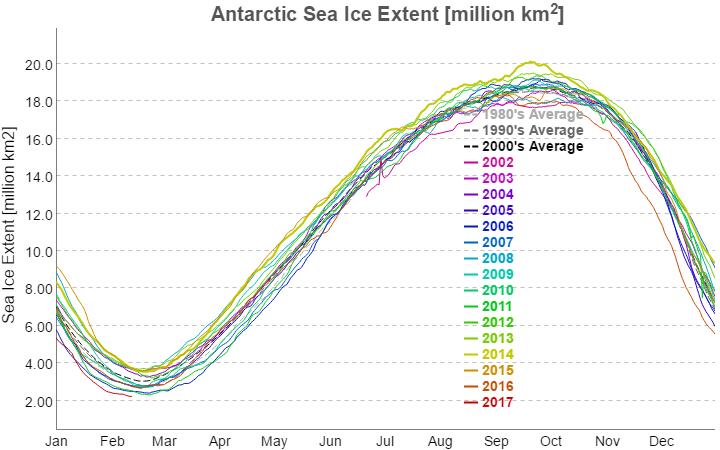 vishop_sic_extent (7).png