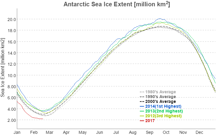 vishop_sic_extent (8).png