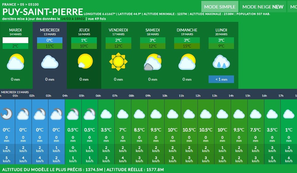 prévi_meteoz.jpg