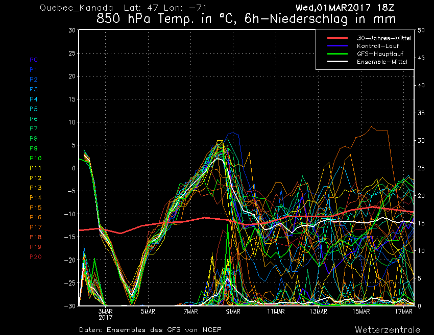 MT8_Quebec_Kanada_ens.png