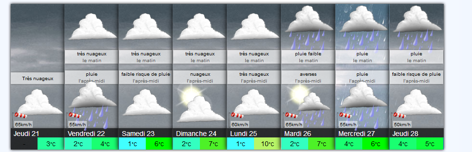 5a3c23acb197e_Screenshot-2017-12-21Prvisionsmtorologiqueslocales7jourspourColombier-Diagrammesatmogrammessondagesetho....png.ce2696c5ad7fe16c81b171d35b34470f.png