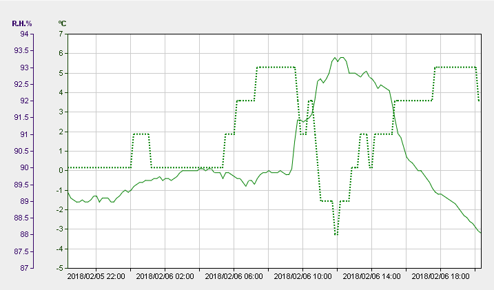 meteo.png.eb733ba2cfca5d45912b2c4b83bc4908.png