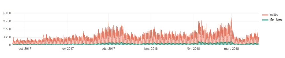 statForum.thumb.jpg.c031713e531e7c0cbde5069cb00f5e76.jpg