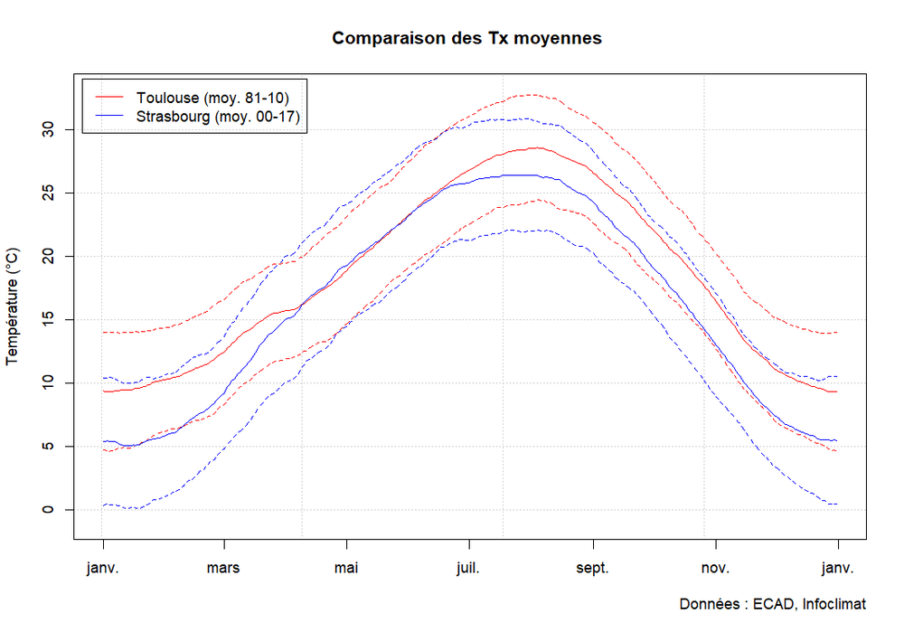 SO-NE_81-00vs10-17.thumb.png.4e95825f7f383047691bcd959ea245eb.png