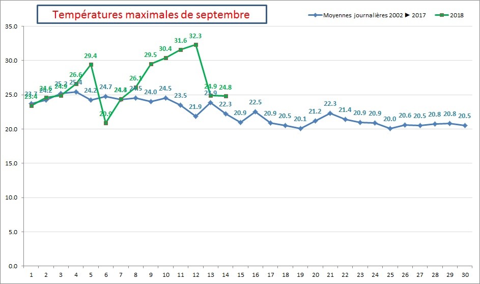 graph-temp.jpg.abfafee1b2ddd994d4402743b6558565.jpg