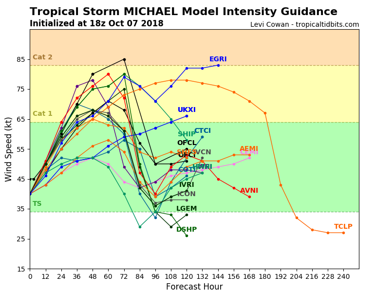 14L_intensity_latest.png