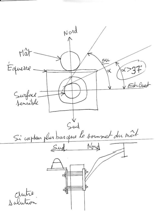 Pyranometre_anemometre.thumb.jpg.a67fc3558c67f516c870db1b9c37ea9a.jpg