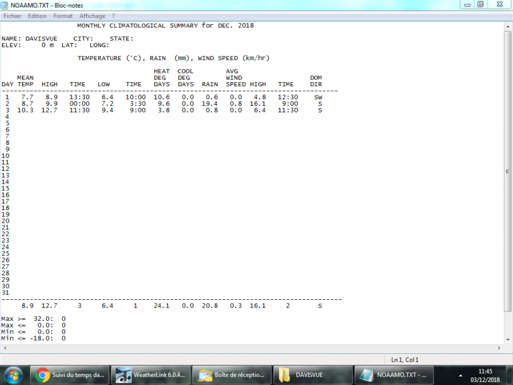 Relevés météo du 01.12.18 au 03.12.18 Capture.PNG
