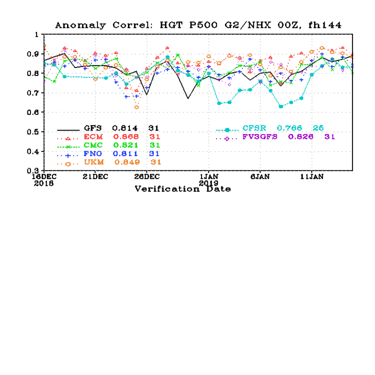 cor_day6_HGT_P500_G2NHX.thumb.png.2e7751daadc9577b6b72940e1707ec0f.png