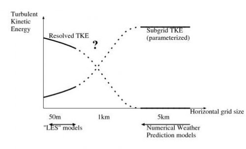 turbulence_9-acc0a.jpg.6f77a55b8d7a01cd84610e50d53c9d91.jpg