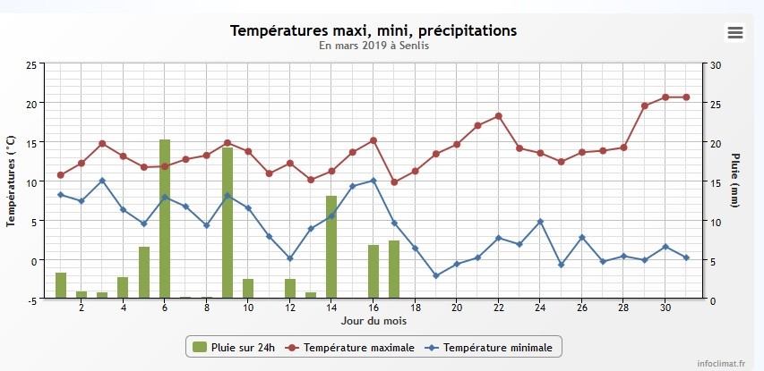 climato_mars.jpg.b314b59af9d4499713ba6bdf558dff9d.jpg