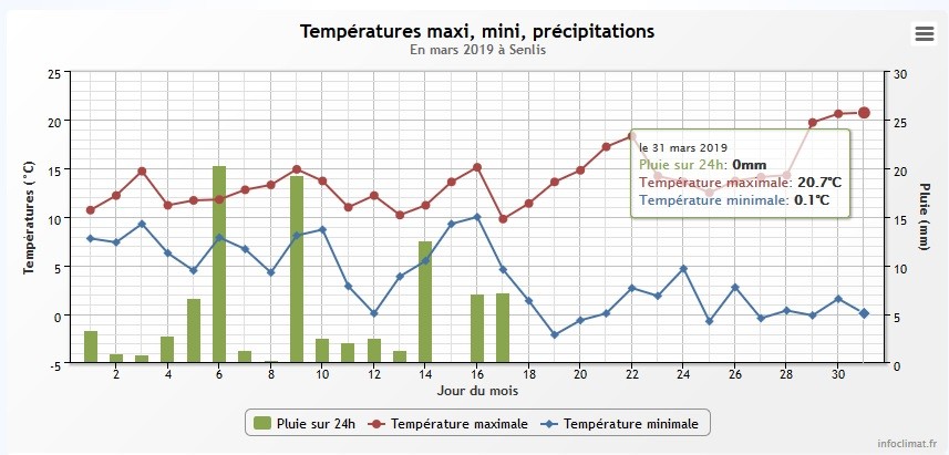 climato_mars.jpg.ebd1818de3f3867747995ea8881b9759.jpg