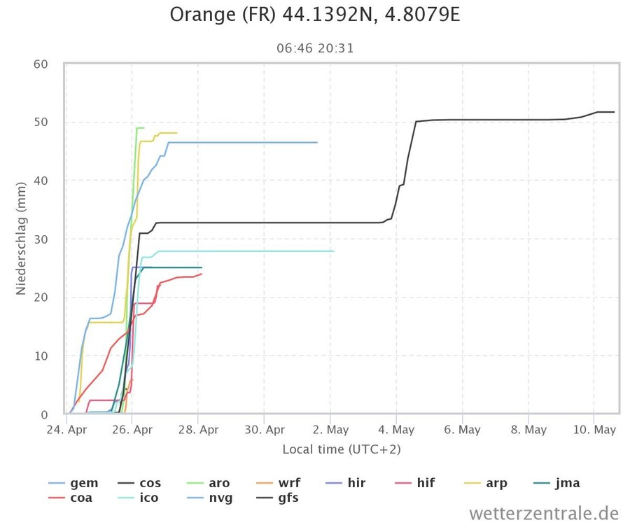 orange-fr-441392n-48079e.thumb.jpeg.df92a02667ee574a9b683a4bf20ad14f.jpeg