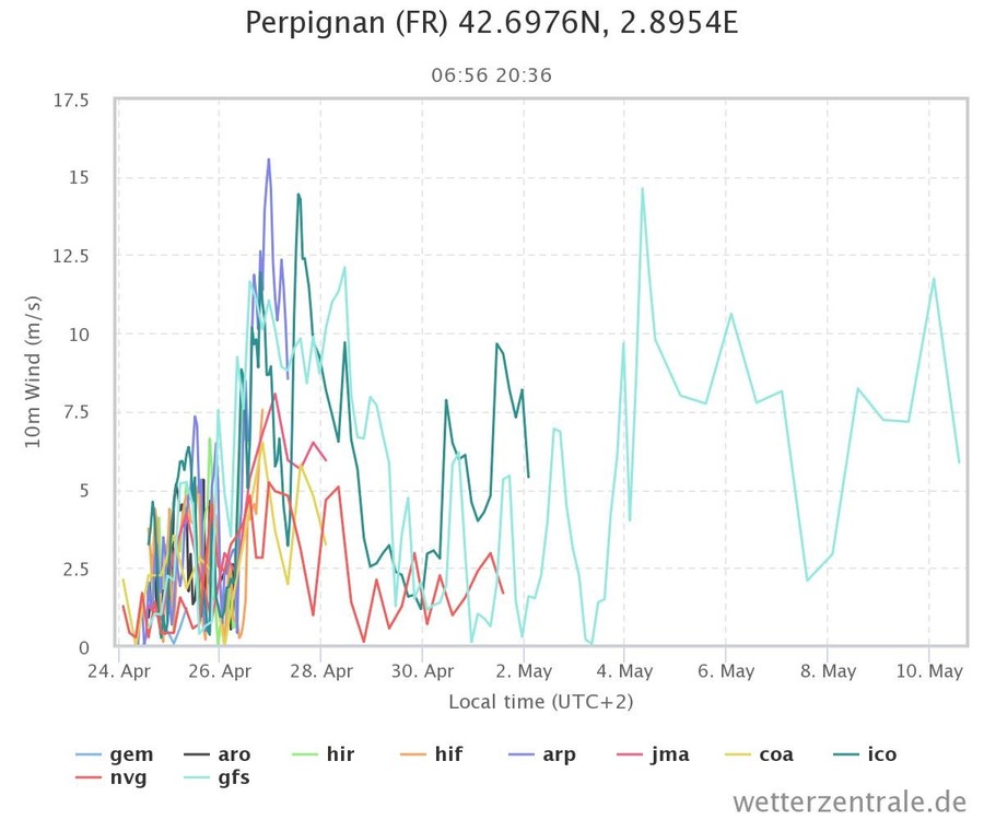 perpignan-fr-426976n-289.thumb.jpeg.899d496414f51f96cdfe9b8d92009aec.jpeg