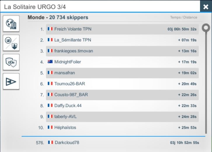 ClassementVR.JPG.b361a28acaf344ad0abd25d3a0e345d3.JPG