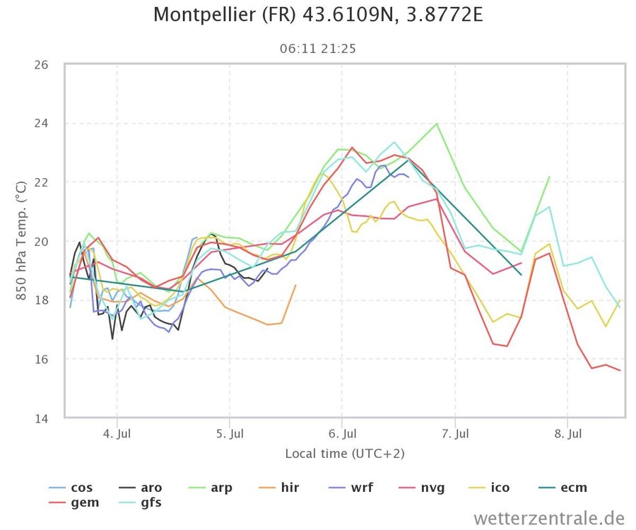 montpellier-fr-436109n-3.thumb.jpeg.2ff22cbd938f12aaf3ac4372ba390360.jpeg