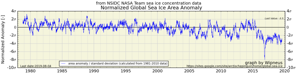 nsidc_global_area_normanomaly.thumb.png.d17d597b74b00498def7c06b971699b7.png