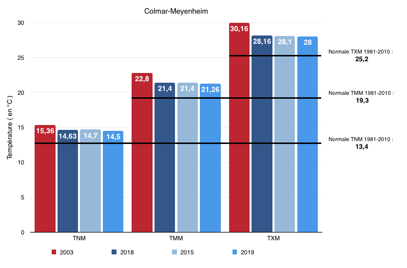 554760889_Capturedcran2019-09-0311_02_45.png.49b09ab36feeb20035611c861ad35f14.png