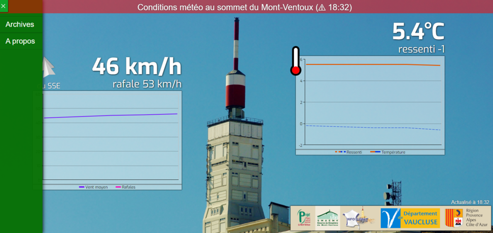 meteoventoux.PNG