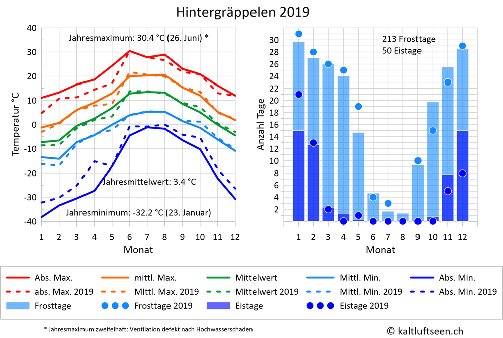 HIG_2019.thumb.png.caec2a45266ce3dee132cb9dff398d32.png