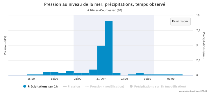 85202705_Capturedecran2020-04-21a12_06_34.png.f4e87216a2e055caf23b0921fc75e0c6.png