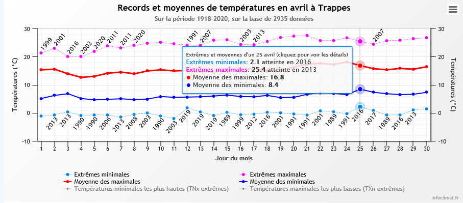 Trappes.PNG.4a69d6a9c89d4010992e34f9f463b332.PNG