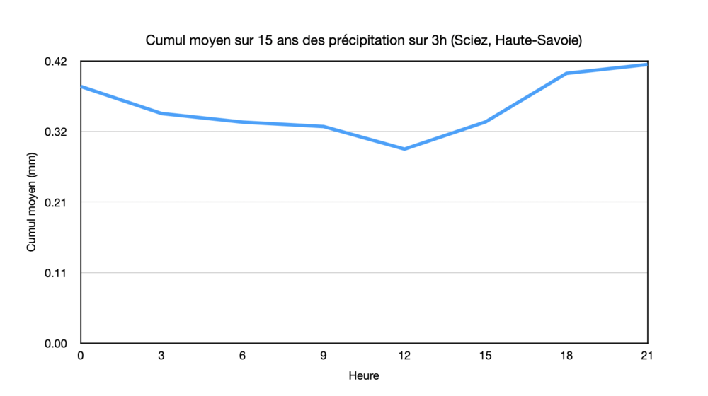 Capture d’écran 2020-06-23 à 12.18.14.png