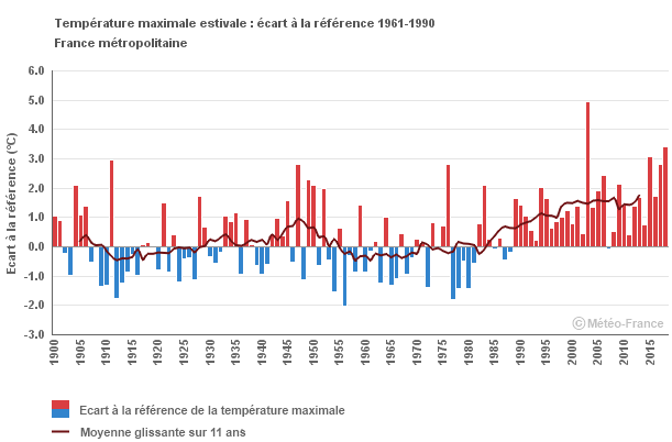 858585573_Capturedecran2020-07-19a17_50_09.png.28d5ce24a8fe4a4936b1fd38d5f69fd1.png