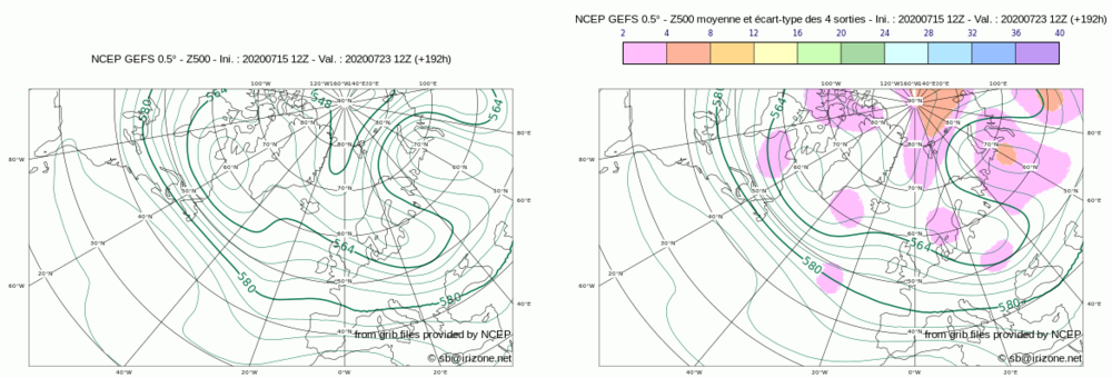 ncep_gefs_z500_aneu_192h.thumb.png.418abae902cf6051b605c7b4ebf5306c.png