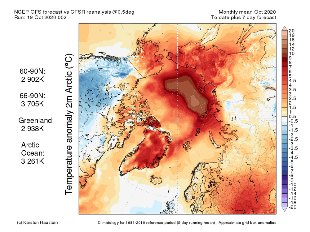 Arctique.thumb.png.e1850e4228bed5ba216af00586cb6f2f.png