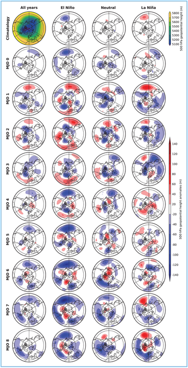 MJO3b.thumb.png.b8ef3018213c6db19868ef7e88f87804.png