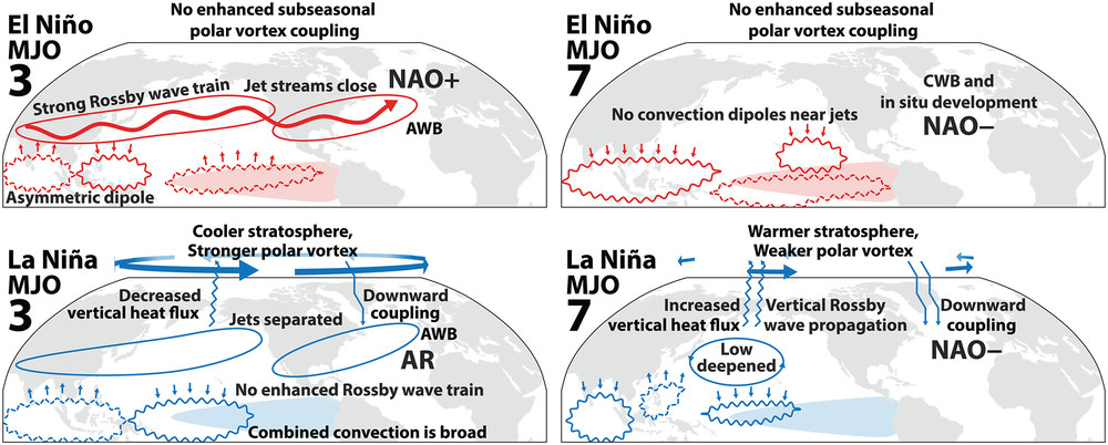 MJO4.thumb.jpg.677a995c73d101d0df9a5046d81b6fb6.jpg