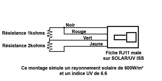 194088776_test-sonde-solaireetUVISS-Vantage-Pro2-Davis-Instruments.jpg.cc07764b918e7dc7b97dbf7a4d241694.jpg