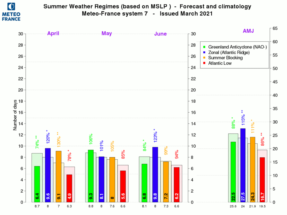 REGIMSLP_MF7_ETE_202103.thumb.png.07ddba6483a3fc791977be5a7f0cd28e.png