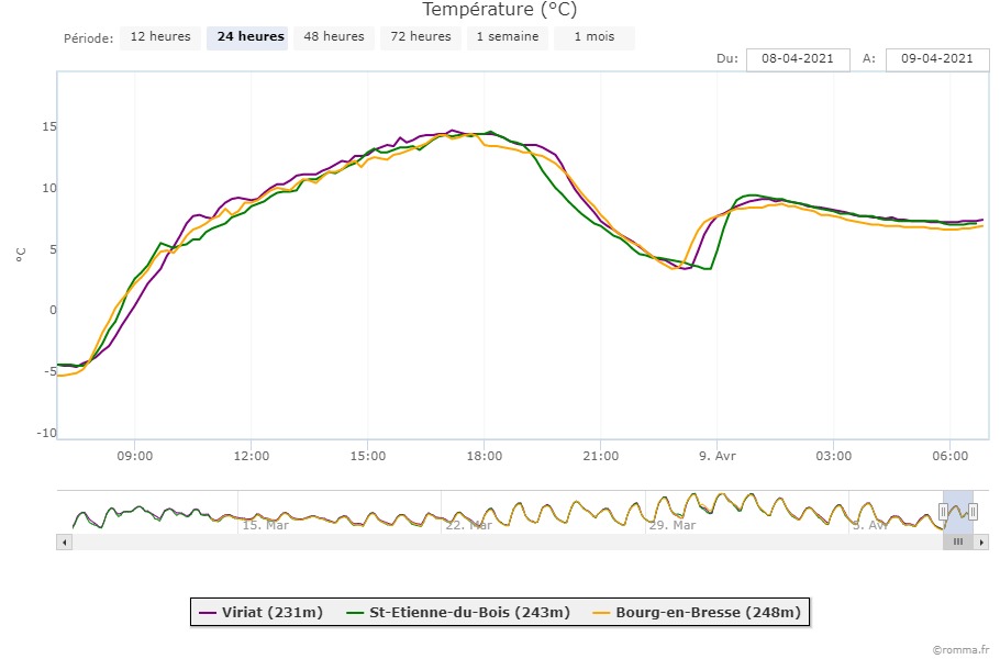 1597299288_chart(1).jpeg.bd48ce9692c410518d37068055ecea90.jpeg