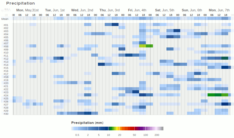 Paris_GEFS_RR.png.bfece0f955740c391f945ccca6a0971b.png