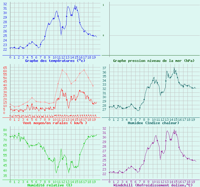 aubagne-MF.png.26b5b3b7dd9cbf4029fb00cb702f3fb6.png