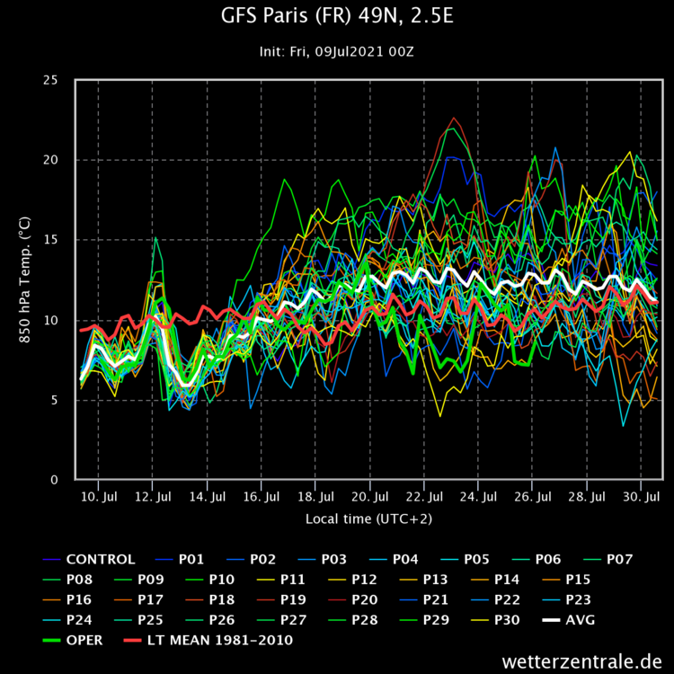 gfs-paris-fr-49n-25e.png