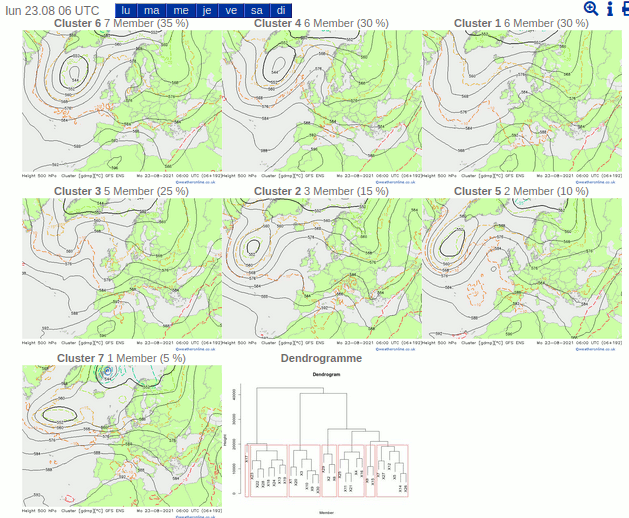 GEFS_cluster.png.d2858c8565447625832359792c665641.png