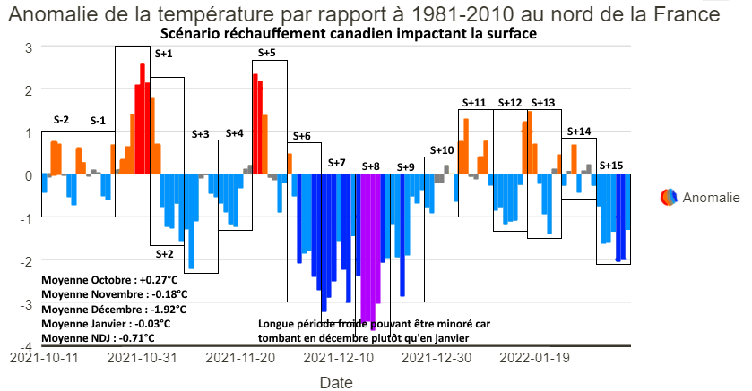 730653563_Modlisation2anno.png.1ffb33fe690c78e2338d7e9343c21226.png