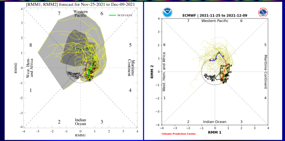 mjo 25 11.PNG