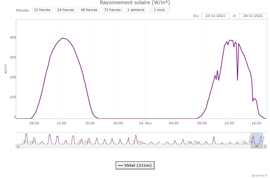 1401070110_chart(18).jpeg.ff9e7e4b913a656316b79981c9848705.jpeg