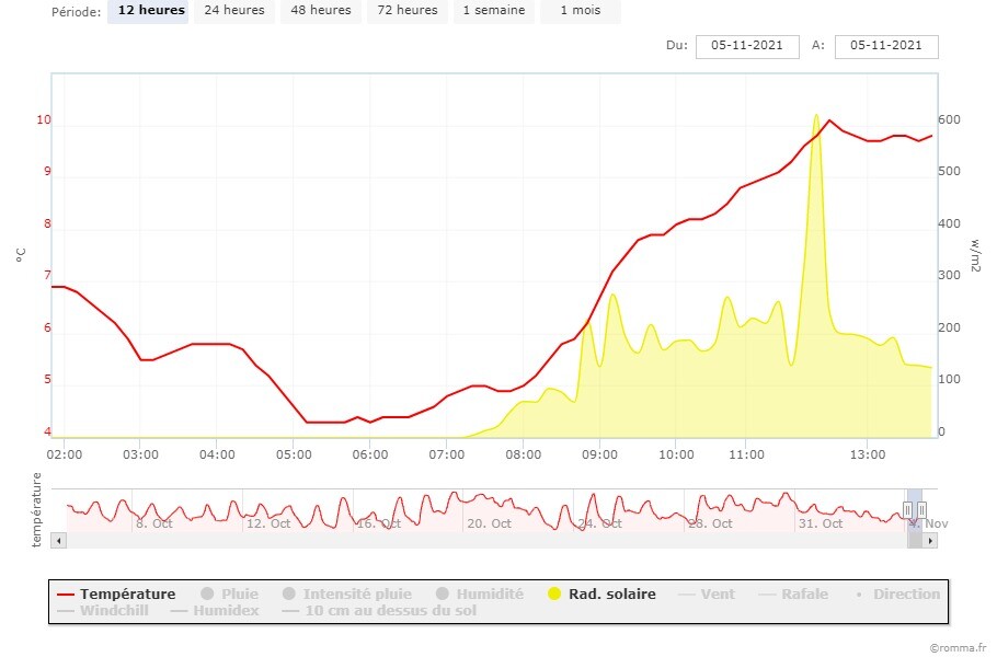 2095135247_chart(6).jpeg.f52f72ca254969295dca8024b573173e.jpeg