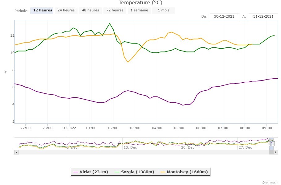 128549860_chart(6).jpeg.74e46cfde191a110c274e36eb4a52ef5.jpeg