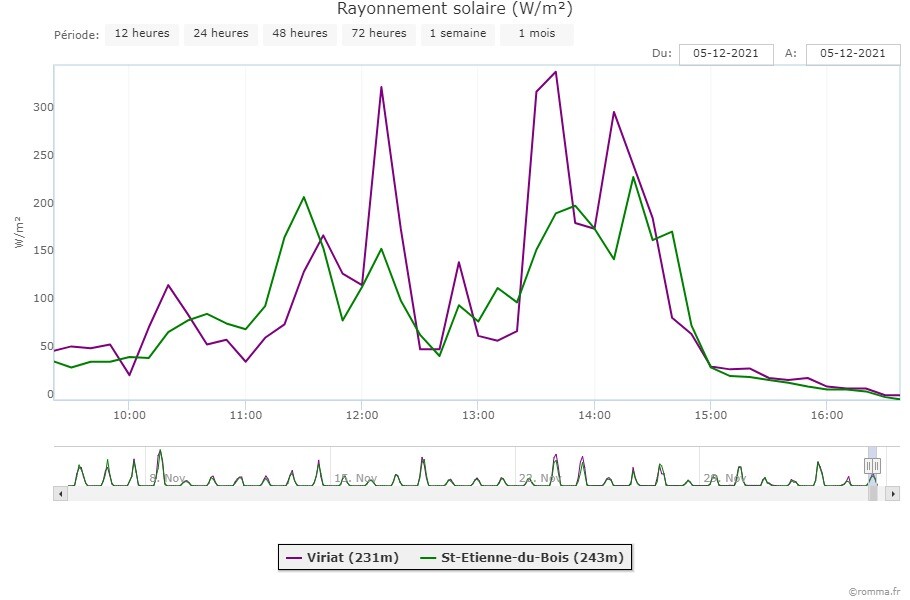 1541016953_chart(6).jpeg.5c355e1e065d729e2b6fba0bc5e3f83c.jpeg