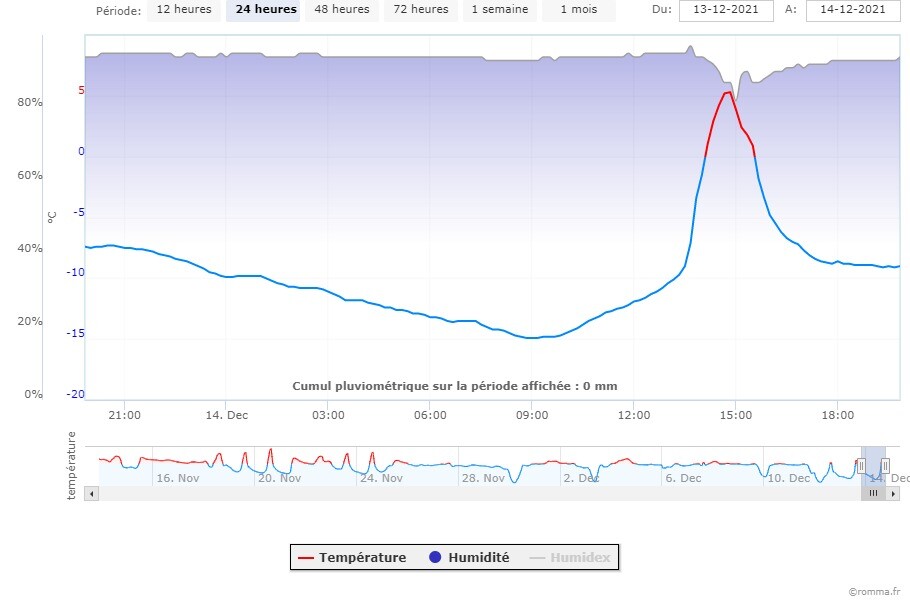 1693041794_chart(1).jpeg.f1ecd0094523c2efa37fe79d1e3973d4.jpeg