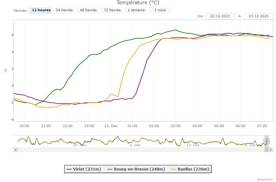 1876894301_chart(1).jpeg.2bbbf0e127ccd230a0bd21c0e40b6405.jpeg