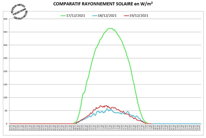 1885468911_comparradiations23.jpg.3e4da8bb3fbfe6d5d0e706f478d68dbe.jpg